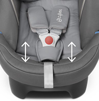 Cybex aton 5 vložka