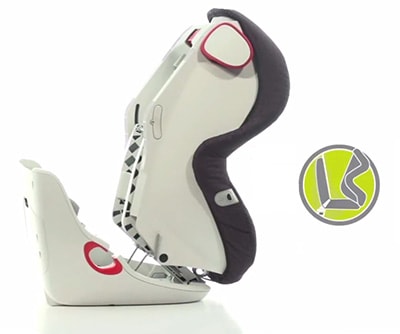 Romer King II LS Montáž automobilovým pásem